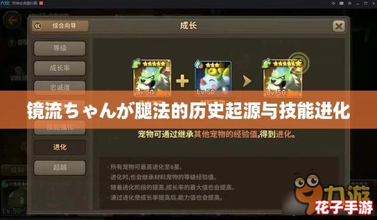 镜流ちゃんが腿法的历史起源与技能进化