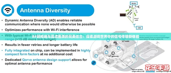 RF射频线与高清画质的完美结合：探索游戏世界中的信号传输新体验
