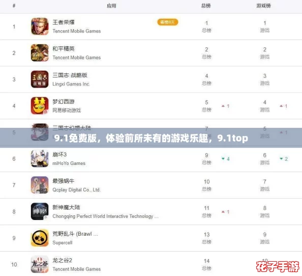 9.1免费版,体验前所未有的游戏乐趣,9.1top 9.1免费版,体验前所未有的游戏乐趣,9.1top