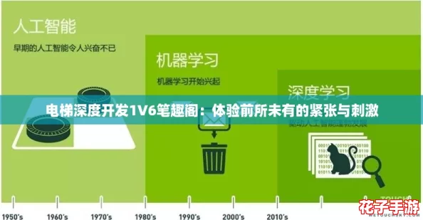 电梯深度开发1V6笔趣阁：体验前所未有的紧张与刺激