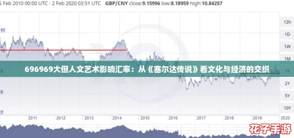 696969大但人文艺术影响汇率：从《塞尔达传说》看文化与经济的交织