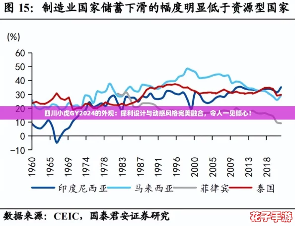 四川小虎GY2024的外观：犀利设计与动感风格完美融合，令人一见倾心！