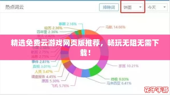 精选免费云游戏网页版推荐,畅玩无阻无需下载! 精选免费云游戏网页版推荐,畅玩无阻无需下载!