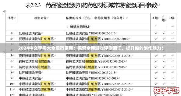 2024中文字需大全规范更新：探索全新游戏评测词汇，提升你的创作魅力！