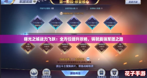 曙光之城战力飞跃：全方位提升攻略，铸就最强军团之路