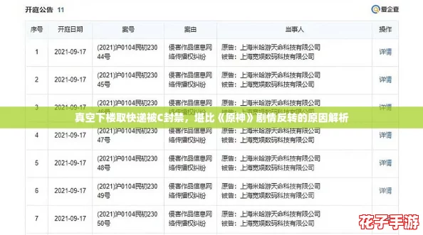 真空下楼取快递被C封禁，堪比《原神》剧情反转的原因解析