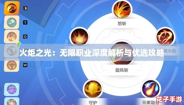 火炬之光：无限职业深度解析与优选攻略