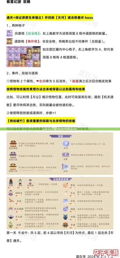 Ggy钙2024太子：全面攻略助你轻松掌握游戏技巧与策略！