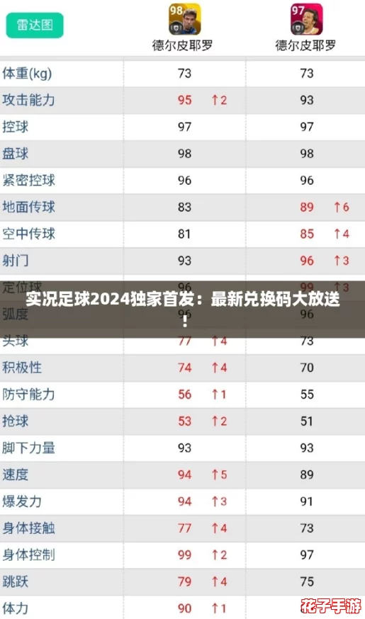 实况足球2024独家首发：最新兑换码大放送！