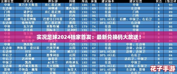 实况足球2024独家首发：最新兑换码大放送！