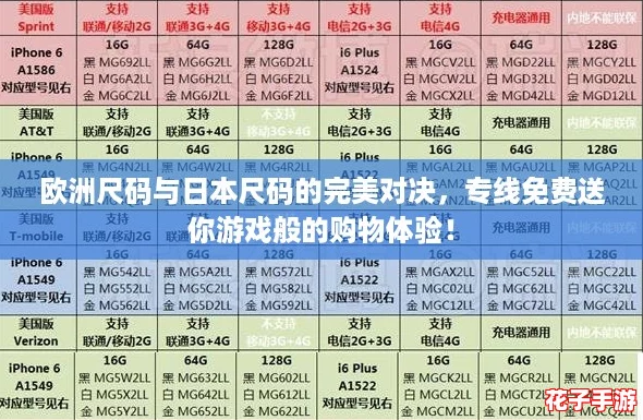 欧洲尺码与日本尺码的完美对决,专线免费送你游戏般的购物体验! 欧洲尺码与日本尺码的完美对决,专线免费送你游戏般的购物体验!