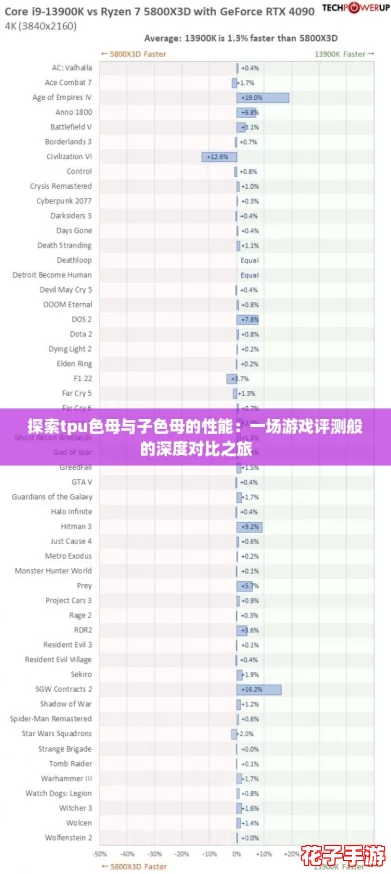 探索tpu色母与子色母的性能：一场游戏评测般的深度对比之旅
