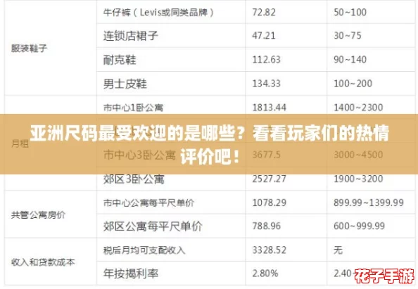 亚洲尺码最受欢迎的是哪些？看看玩家们的热情评价吧！