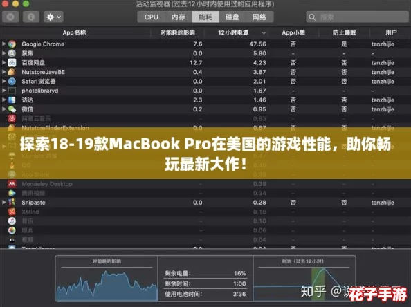 探索18-19款MacBook Pro在美国的游戏性能，助你畅玩最新大作！