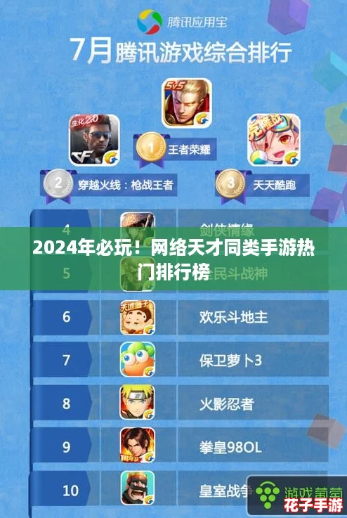 2024年必玩！网络天才同类手游热门排行榜