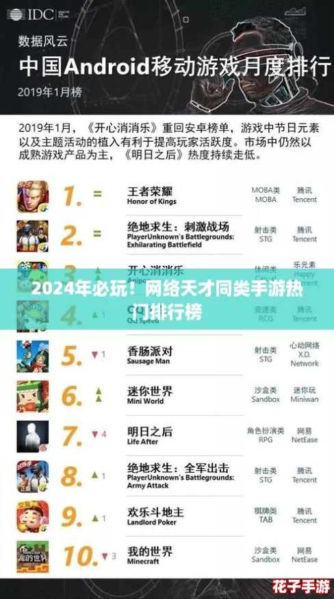2024年必玩！网络天才同类手游热门排行榜