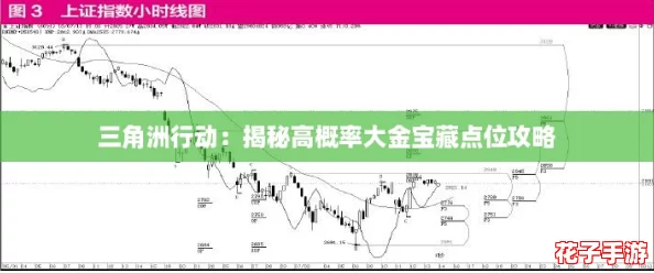 三角洲行动:揭秘高概率大金宝藏点位攻略 三角洲行动:揭秘高概率大金宝藏点位攻略