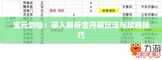 玄元剑仙：深入解析金丹期玩法与攻略技巧