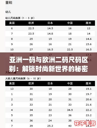亚洲一码与欧洲二码尺码区别：解锁时尚新世界的秘密