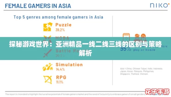 探秘游戏世界：亚洲精品一线二线三线的区别与策略解析