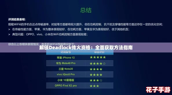 解锁Deadlock传火资格:全面获取方法指南 解锁Deadlock传火资格:全面获取方法指南