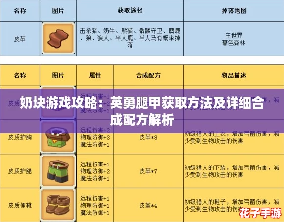 奶块游戏攻略:英勇腿甲获取方法及详细合成配方解析 奶块游戏攻略:英勇腿甲获取方法及详细合成配方解析