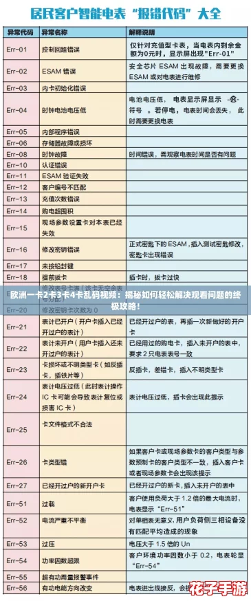 欧洲一卡2卡3卡4卡乱码视频：揭秘如何轻松解决观看问题的终极攻略！