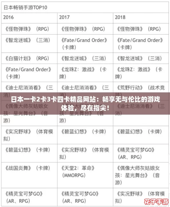 日本一卡2卡3卡四卡精品网站：畅享无与伦比的游戏体验，尽在指尖！