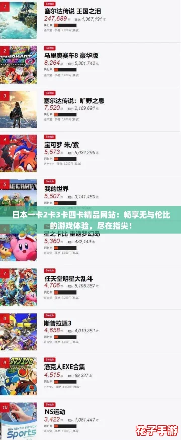 日本一卡2卡3卡四卡精品网站:畅享无与伦比的游戏体验,尽在指尖! 日本一卡2卡3卡四卡精品网站:畅享无与伦比的游戏体验,尽在指尖!