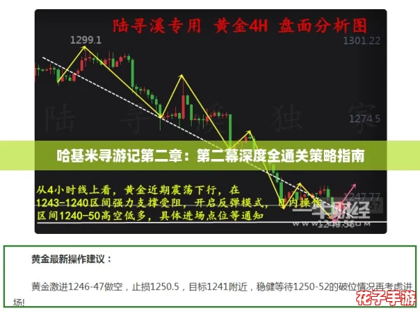 哈基米寻游记第二章：第二幕深度全通关策略指南