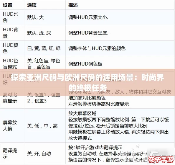 探索亚洲尺码与欧洲尺码的适用场景:时尚界的终极任务 探索亚洲尺码与欧洲尺码的适用场景:时尚界的终极任务