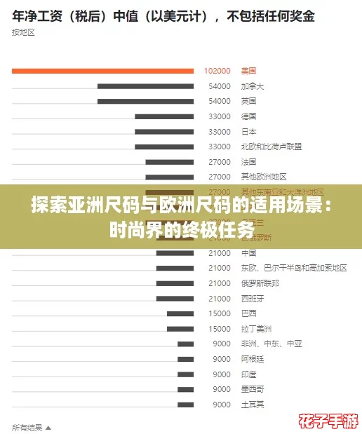 探索亚洲尺码与欧洲尺码的适用场景:时尚界的终极任务 探索亚洲尺码与欧洲尺码的适用场景:时尚界的终极任务