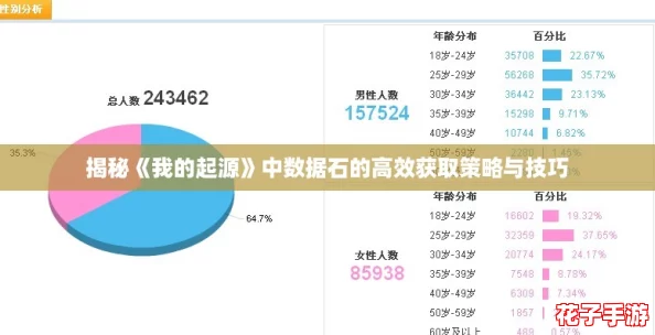 揭秘《我的起源》中数据石的高效获取策略与技巧