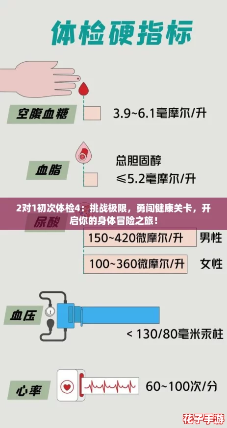 2对1初次体检4：挑战极限，勇闯健康关卡，开启你的身体冒险之旅！