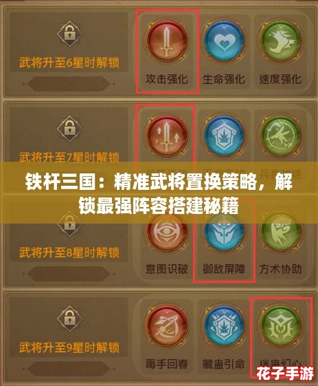 铁杆三国：精准武将置换策略，解锁最强阵容搭建秘籍