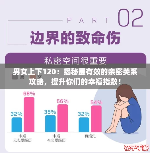 男女上下120：揭秘最有效的亲密关系攻略，提升你们的幸福指数！