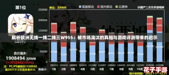 解析欧洲无线一线二线三W955：被市场淘汰的真相与游戏评测带来的启示