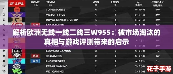 解析欧洲无线一线二线三W955：被市场淘汰的真相与游戏评测带来的启示