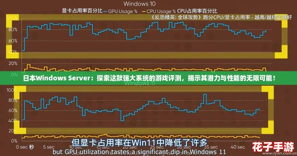 日本Windows Server：探索这款强大系统的游戏评测，揭示其潜力与性能的无限可能！