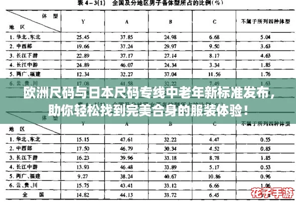 欧洲尺码与日本尺码专线中老年新标准发布，助你轻松找到完美合身的服装体验！