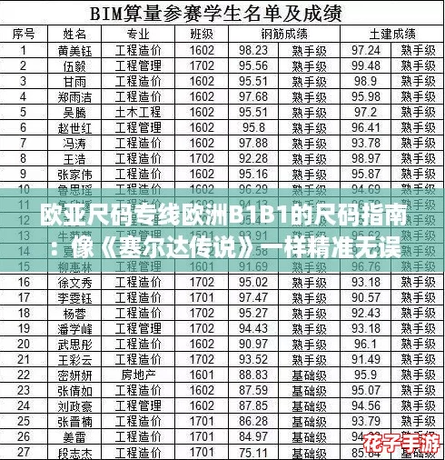 欧亚尺码专线欧洲B1B1的尺码指南：像《塞尔达传说》一样精准无误