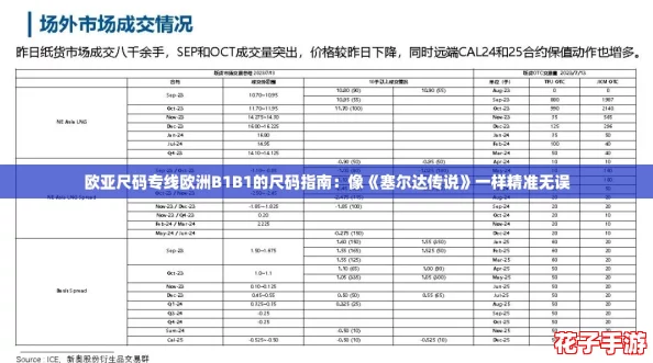 欧亚尺码专线欧洲B1B1的尺码指南:像《塞尔达传说》一样精准无误 欧亚尺码专线欧洲B1B1的尺码指南:像《塞尔达传说》一样精准无误