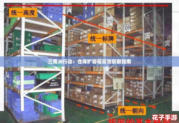 三角洲行动:仓库扩容箱高效获取指南 三角洲行动:仓库扩容箱高效获取指南