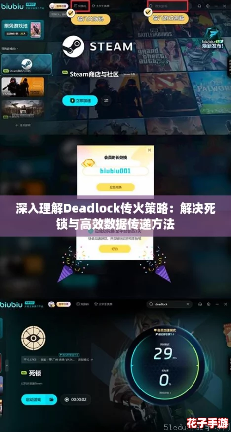 深入理解Deadlock传火策略：解决死锁与高效数据传递方法