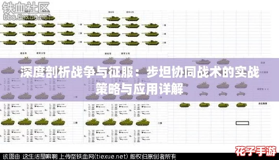 深度剖析战争与征服：步坦协同战术的实战策略与应用详解