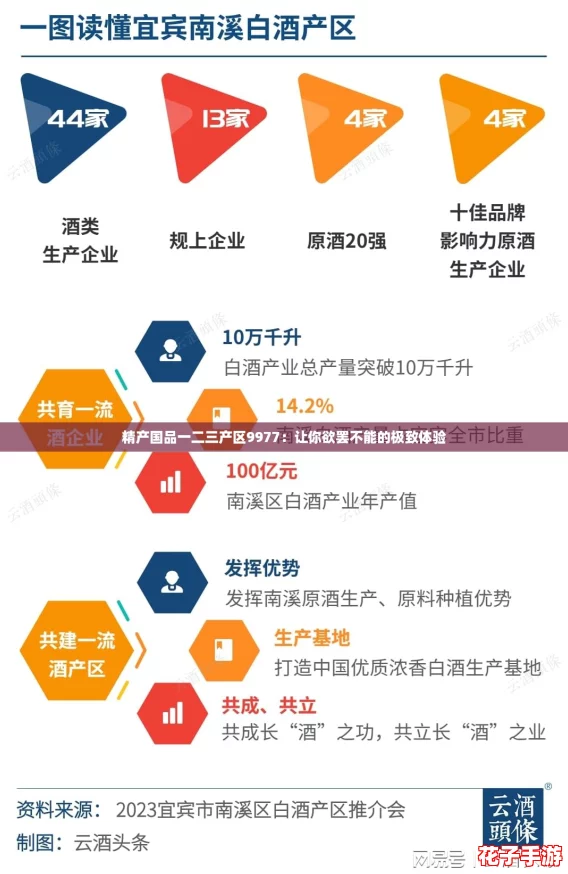 精产国品一二三产区9977：让你欲罢不能的极致体验