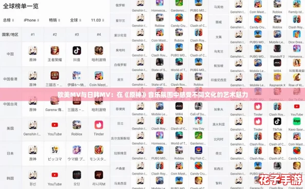 欧美MV与日韩MV：在《原神》音乐氛围中感受不同文化的艺术魅力