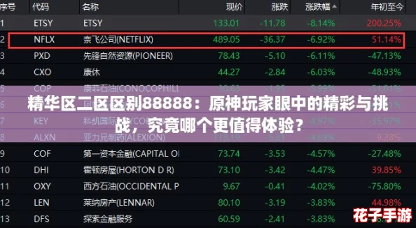 精华区二区区别88888:原神玩家眼中的精彩与挑战,究竟哪个更值得体验? 精华区二区区别88888:原神玩家眼中的精彩与挑战,究竟哪个更值得体验?