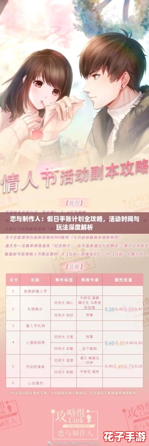 恋与制作人：假日手账计划全攻略，活动时间与玩法深度解析