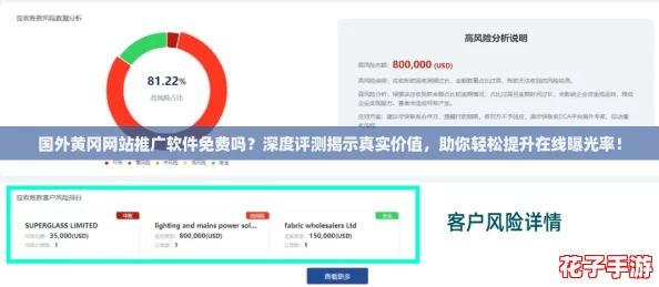国外黄冈网站推广软件免费吗？深度评测揭示真实价值，助你轻松提升在线曝光率！
